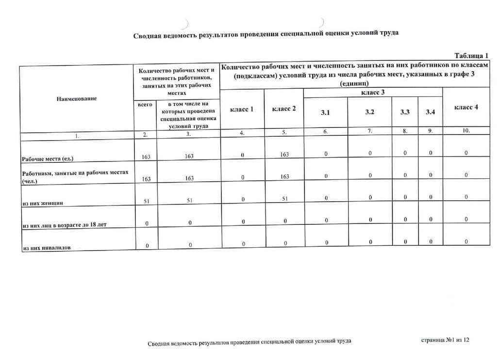 evaluation-result-img