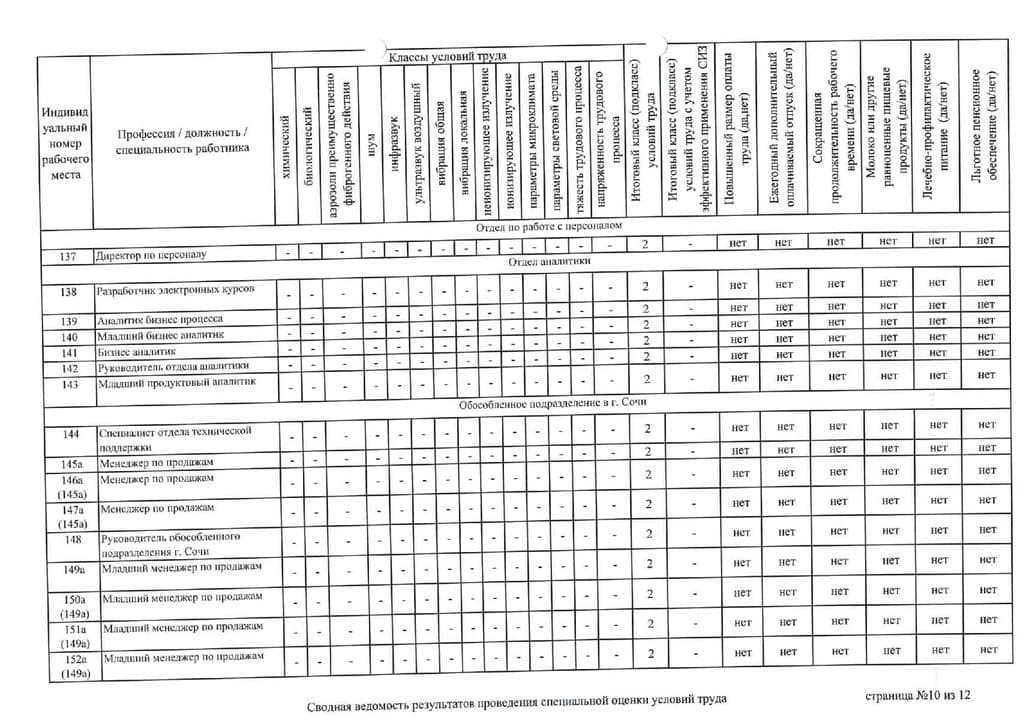 evaluation-result-img
