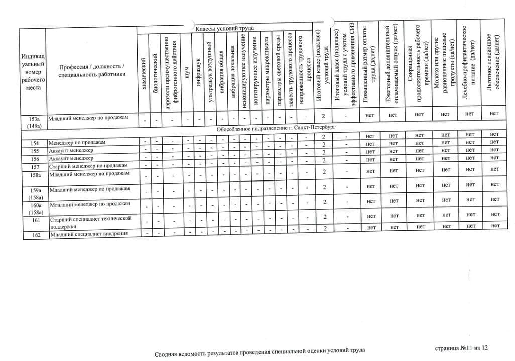 evaluation-result-img
