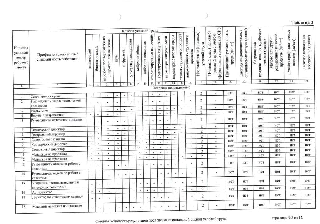 evaluation-result-img