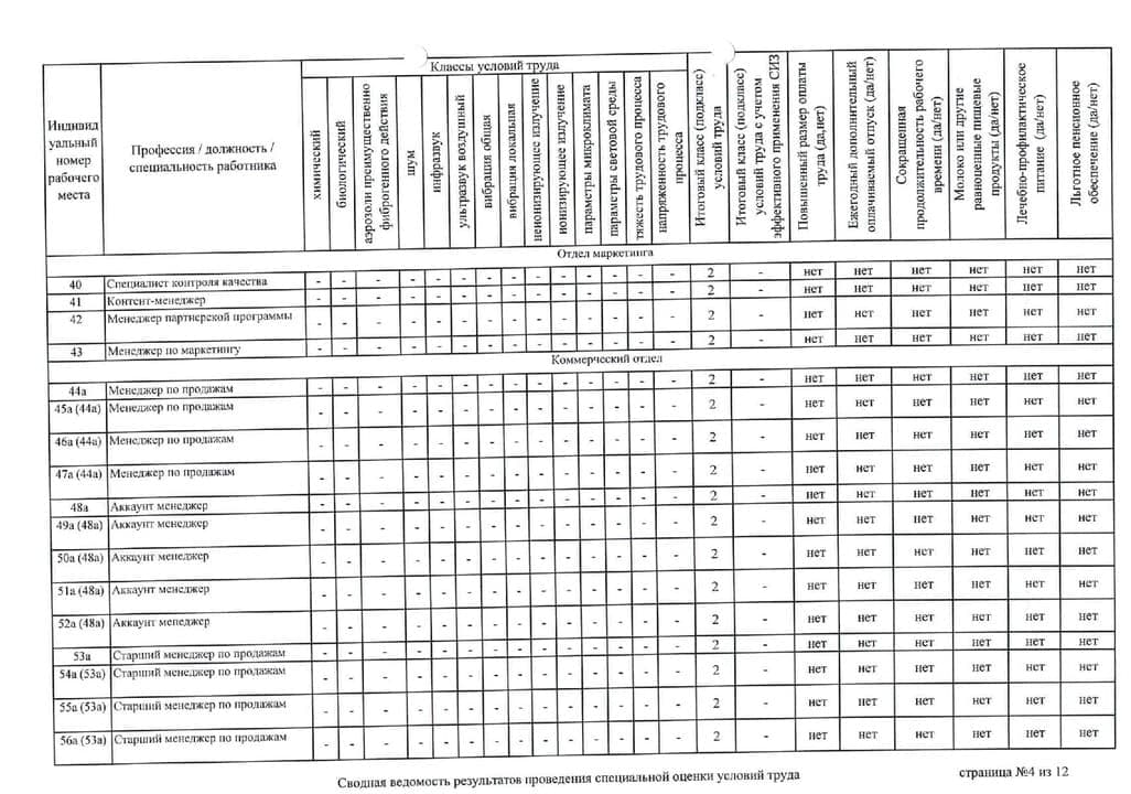 evaluation-result-img