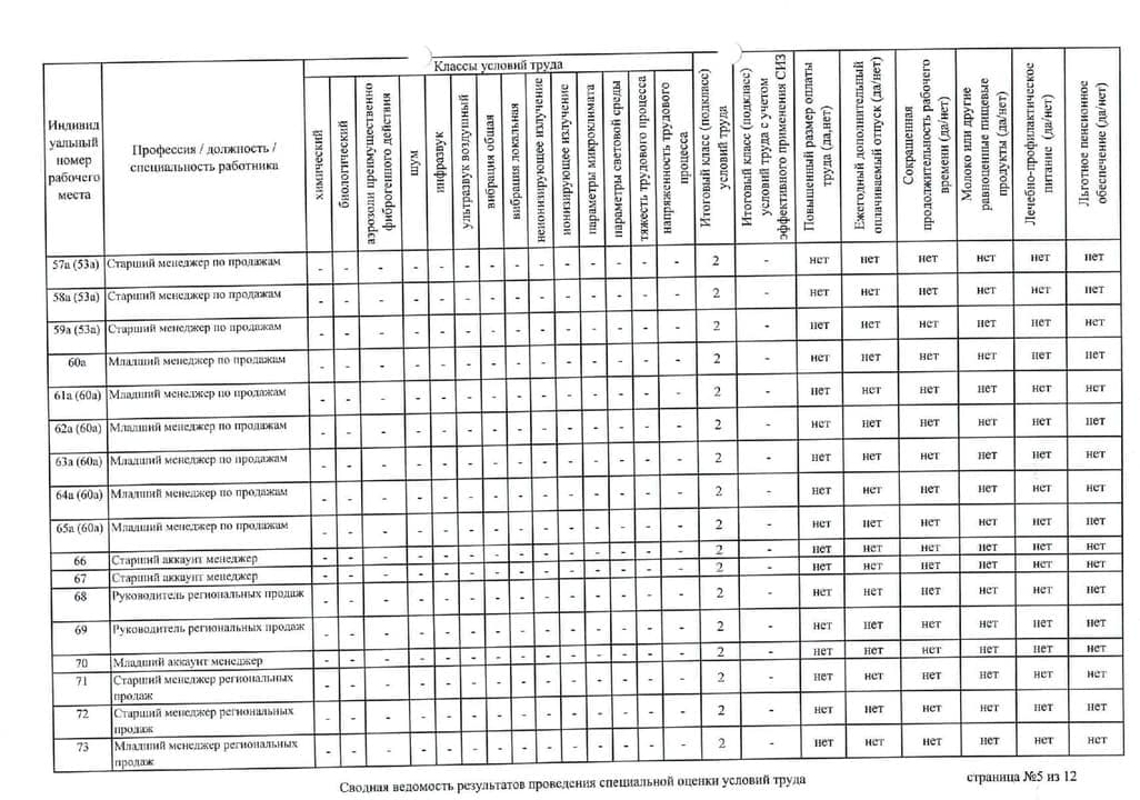 evaluation-result-img
