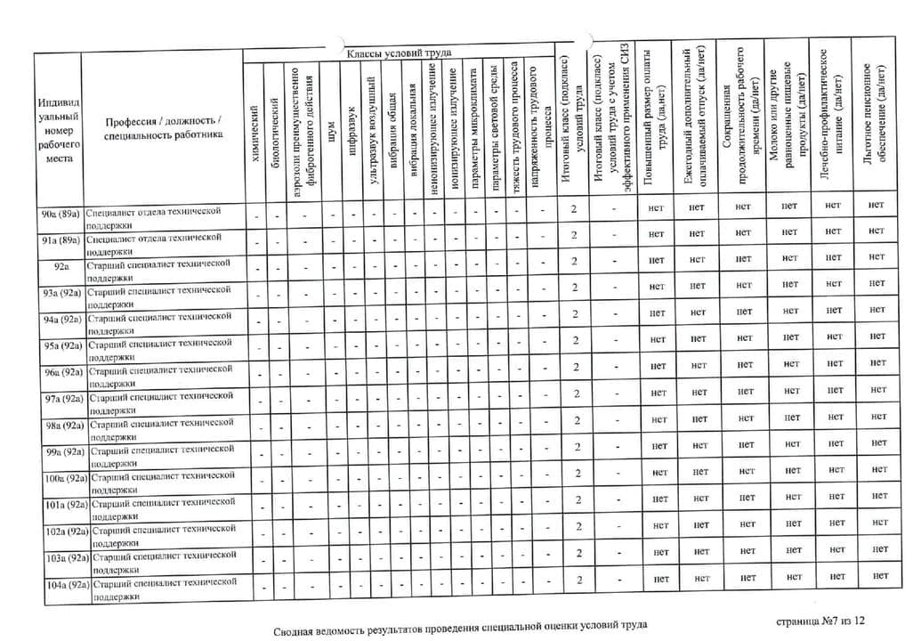 evaluation-result-img
