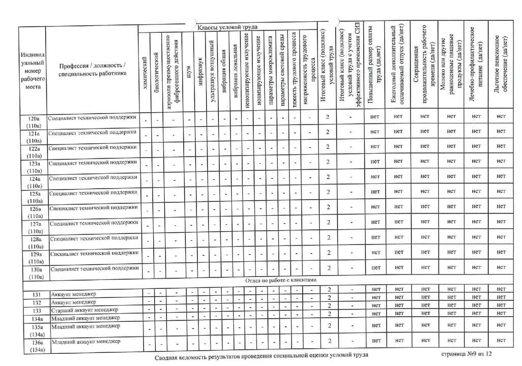 evaluation-result-img