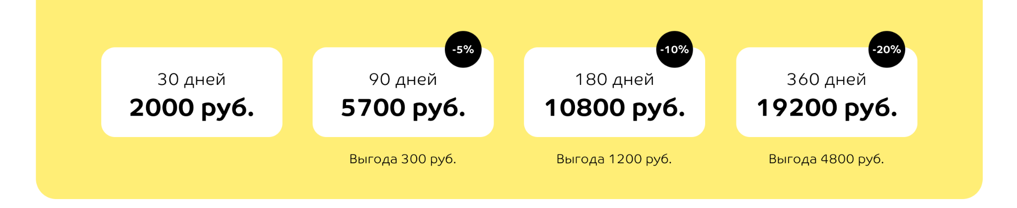 Автоматические сообщения из YCLIENTS и WhatsApp. Настройка за 10 минут - фотография 11