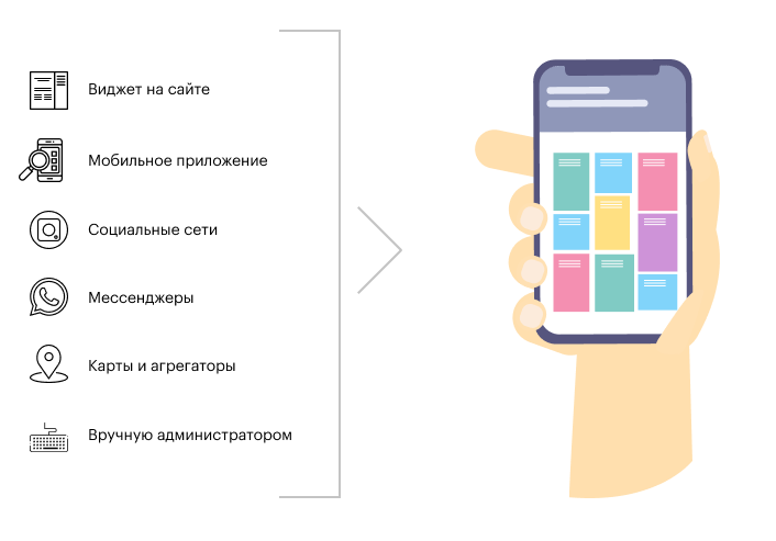 Электронный журнал записи клиентов - фотография 4