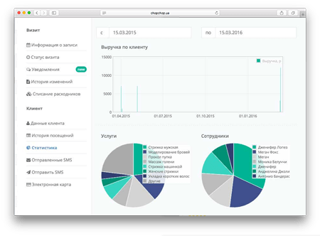 Программа лояльности yclients